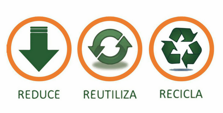 Regla de las 3 r - Aseca - Conciencia medioambiental