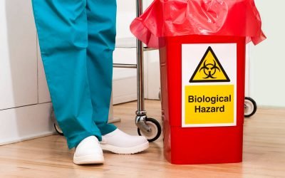 Clasificación de los Residuos Peligrosos Biológico-Infecciosos